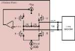 Linear Tech's LTC2220/LTC2221 Block Diagram