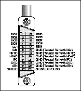 connector