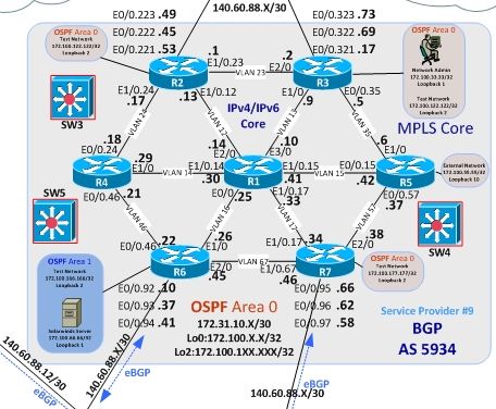 page/115/ccie-topology-ospf.jpg