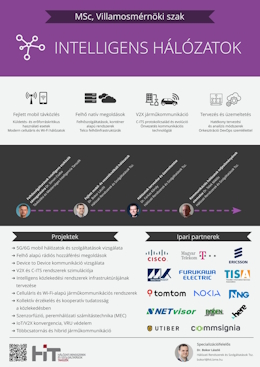 page/70/msc_vill_intelligens_halozatok_v3_page-0001_small.jpg